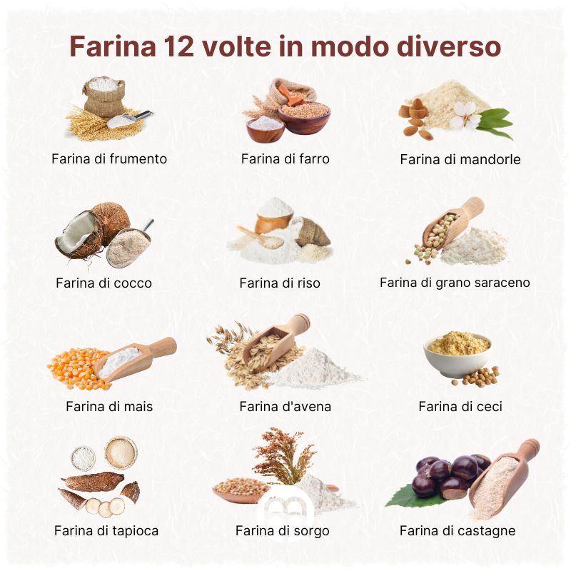 (Italština) Mouka 12x jinak
